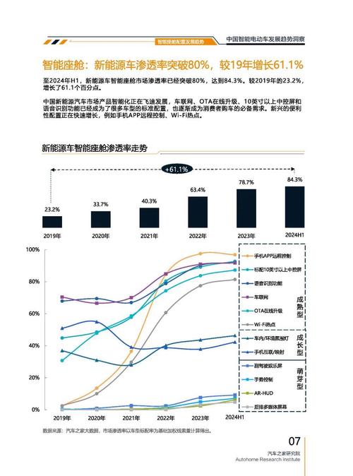 惠州191起亚对未来市场的预测，名爵汽车品牌文化的传播